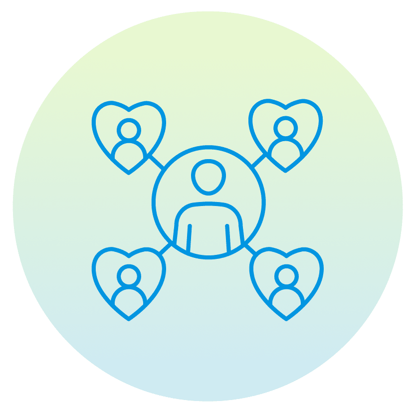 Management Build on Trust